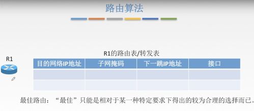 計算機網絡工程技術服務中的核心支柱 網絡層技術